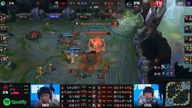 Hết Yuumi full AP rồi lại đến mid đấu sĩ cân tem, không hiểu đây là CKTG hay lớp học dạy phá rank nữa? - Ảnh 2. Hết Yuumi full AP rồi lại đến mid đấu sĩ cân tem, không hiểu đây là CKTG hay lớp học dạy phá rank nữa? - Ảnh 2.