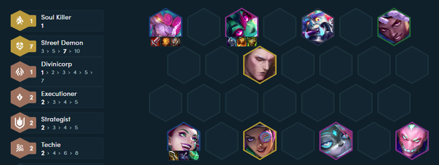 ĐTCL mùa 14: San phẳng mọi đối thủ cùng "song sát" Rengar - Jinx công thủ toàn diện- Ảnh 4.