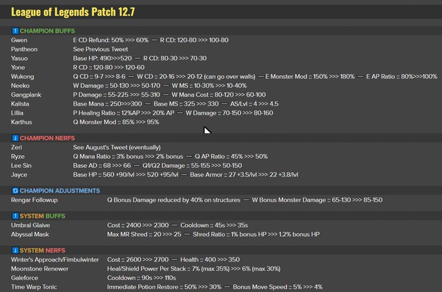 LMHT: Chỉ với một vài thay đổi nhỏ, Ngộ Không sắp trở lại thành hung thần Đi Rừng ở bản 12.7 - Ảnh 4.