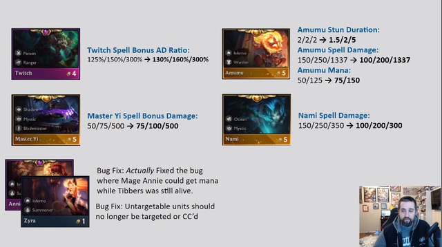 Đấu Trường Chân Lý 10.1 - Hàng loạt item mới xuất hiện, Amumu cuối cùng cũng bị nerf - Ảnh 5. Đấu Trường Chân Lý 10.1 - Hàng loạt item mới xuất hiện, Amumu cuối cùng cũng bị nerf - Ảnh 5.