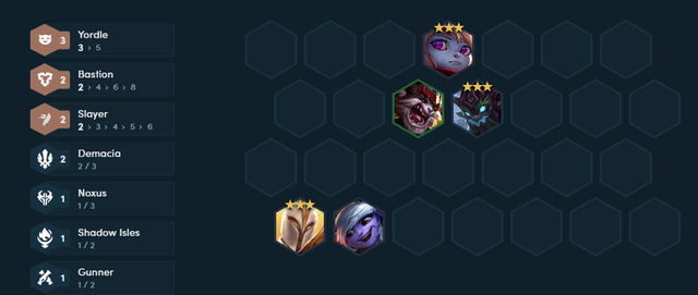 Đấu Trường Chân Lý: Đổi gió với đội hình Kayle - Đồ Tể từ cao thủ - Ảnh 2.