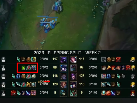 Tìm hiểu về trào lưu lên trang bị Thần Thoại Hỗ Trợ cho vị trí Đi Rừng trong LMHT - Ảnh 1.