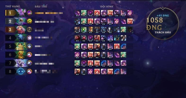 Đấu Trường Chân Lý: Những cách khắc chế meta Syndra và những người bạn của Ngài Trâu - Ảnh 1. Đấu Trường Chân Lý: Những cách khắc chế meta Syndra và những người bạn của Ngài Trâu - Ảnh 1.