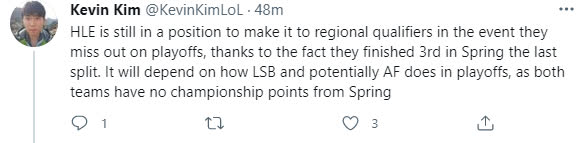 Thi đấu bết bát nhưng HLE vẫn chưa hết cơ hội lọt vào vòng Playoffs - Ảnh 3. Thi đấu bết bát nhưng HLE vẫn chưa hết cơ hội lọt vào vòng Playoffs - Ảnh 3.
