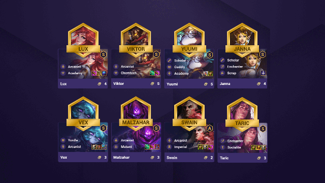 Đấu Trường Chân Lý: Về cuối game, đội hình và trang bị, đâu mới là yếu tố quyết định thành - bại? - Ảnh 2.