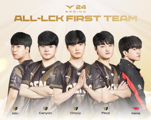Đội hình tiêu biểu số 1 của vòng bảng LCK Mùa Xuân 2024 với 4/5 thành viên Gen.G và người còn lại là Keria