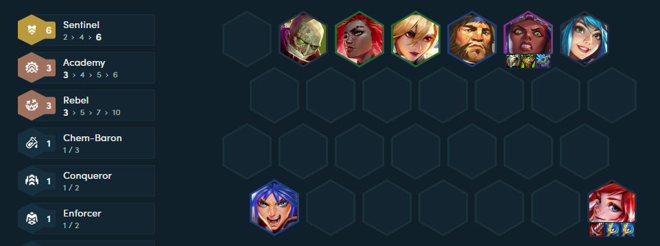 ĐTCL mùa 13: Chiến thắng dễ dàng với Lux ĐTCL mùa 13: Chiến thắng dễ dàng với Lux