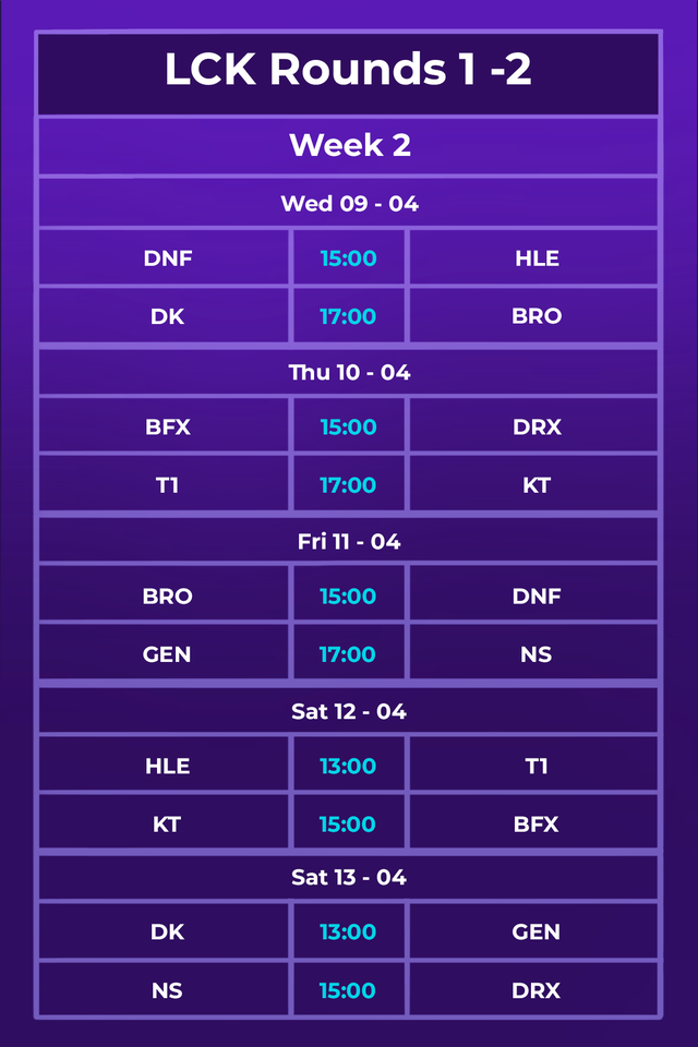 Lịch thi đấu Regular Seasons 2025 mới nhất: Tuần "sinh tử" của "tam cực"- Ảnh 2.