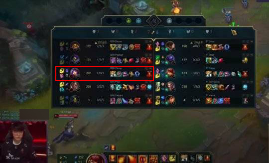 Faker có cách phát hiện Neeko cực kỳ đơn giản