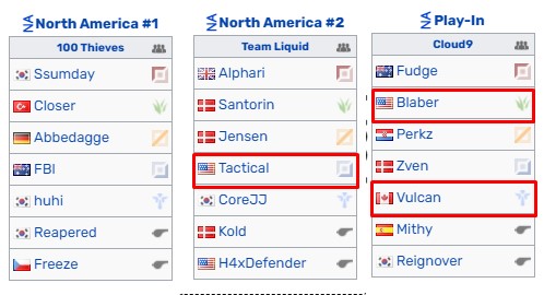 LMHT: Kỷ lục điểm rank Thách Đấu của máy chủ NA bất ngờ bị phá vỡ bởi một cậu nhóc 14 tuổi - Ảnh 12.