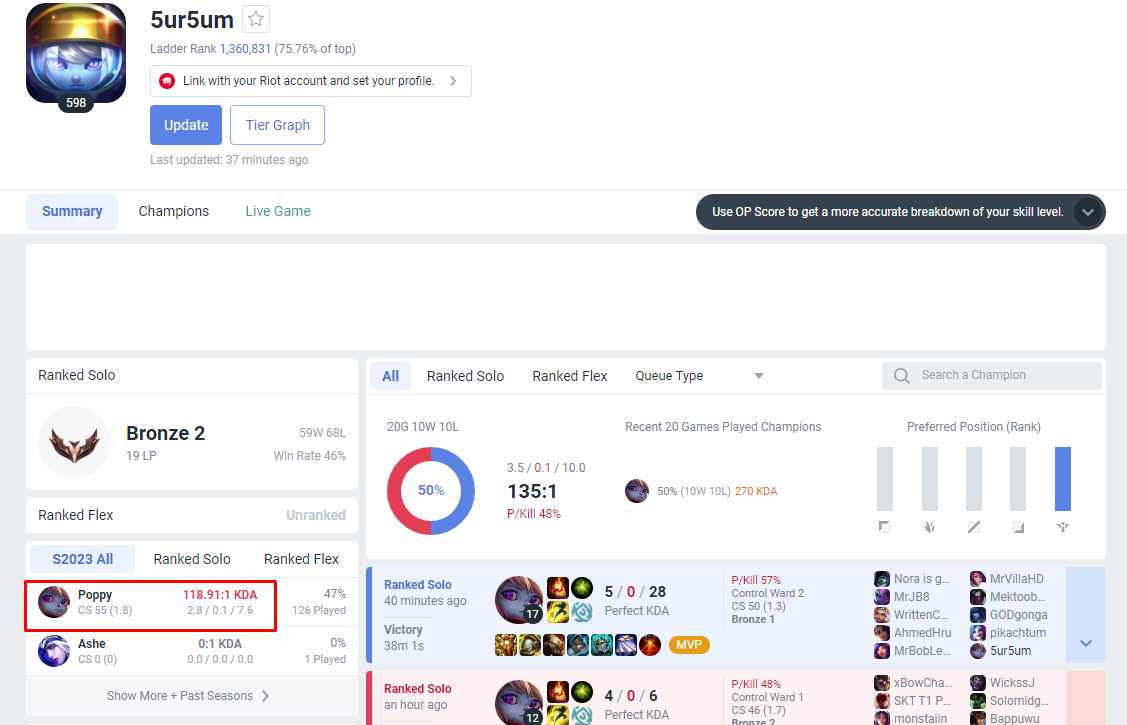 Độc lạ LMHT: Người chơi sở hữu KDA cực cao nhưng vẫn ở bậc Đồng - Ảnh 2.