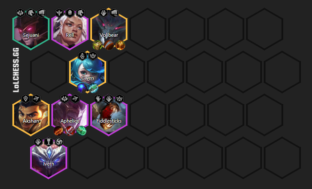 Đấu Trường Chân Lý: 3 đội hình mới cùng sức mạnh bá đạo mà game thủ nên xây dựng tại mùa 5.5 - Ảnh 4. Đấu Trường Chân Lý: 3 đội hình mới cùng sức mạnh bá đạo mà game thủ nên xây dựng tại mùa 5.5 - Ảnh 4.