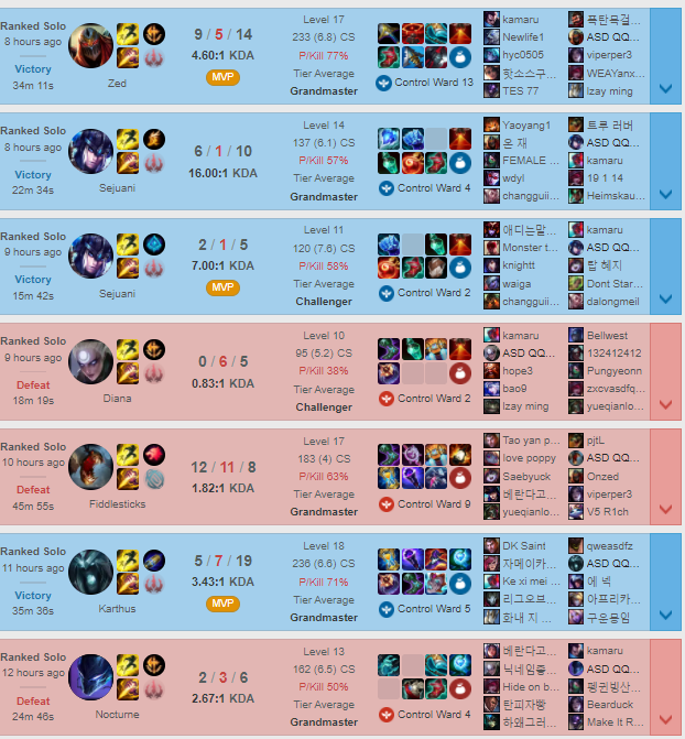 SofM try hard cực mạnh ở đường giữa khi leo rank, vui là chính hay sẽ khiến cả làng LMHT bất ngờ? - Ảnh 5.