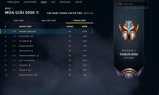 Đấu Trường Chân Lý: Top 1 Thách Đấu Việt chia sẻ đội hình tủ, cứ chơi là thắng của mình - Ảnh 9.