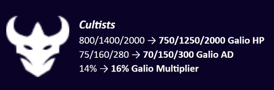 3 đội hình nhiều khả năng sẽ bay màu khỏi meta Đấu Trường Chân Lý mùa 4.5 - Ảnh 1. 3 đội hình nhiều khả năng sẽ bay màu khỏi meta Đấu Trường Chân Lý mùa 4.5 - Ảnh 1.