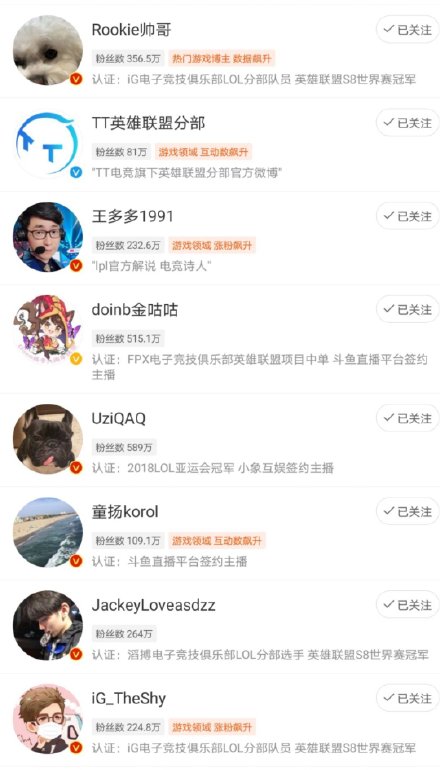 TheShy, Rookie cùng đổ bộ WBG - Con dao hai lưỡi cho tham vọng của gã nhà giàu mới nổi ở LPL - Ảnh 3.