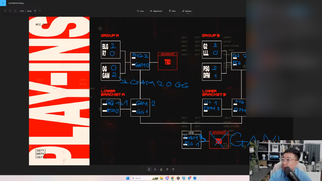 BLV Hoàng Luân vẽ ra hướng đi khả thi nhất của GAM tại MSI 2023 - nguồn: YouTube Hoàng Luân