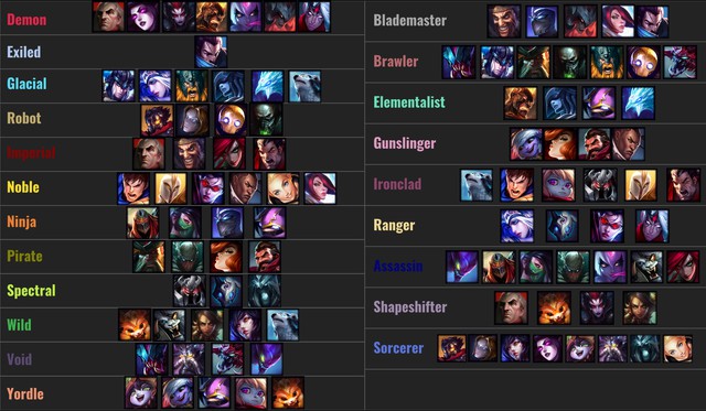 Riot chia sẻ về quá trình tạo ra Đấu Trường Chân Lý - Dùng tàu chuyển quân thay vì cổng không gian - Ảnh 2.