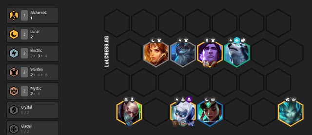 Đấu Trường Chân Lý: Thách Đấu Bắc Mỹ chia sẻ tất tần tật về kinh nghiệm sử dụng đội hình nhân phẩm xoay quanh Zed - Ảnh 5. Đấu Trường Chân Lý: Thách Đấu Bắc Mỹ chia sẻ tất tần tật về kinh nghiệm sử dụng đội hình nhân phẩm xoay quanh Zed - Ảnh 5.