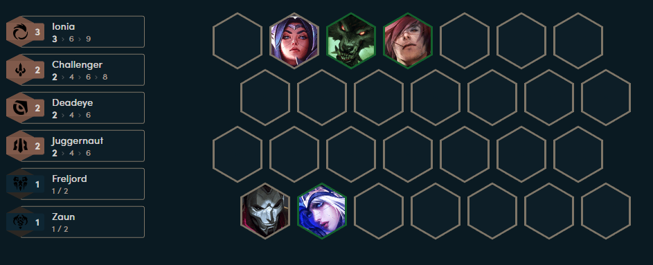 Đấu Trường Chân Lý: Đổi gió cùng lối chơi Sett Đại Ca độc đáo từ cao thủ - Ảnh 2.