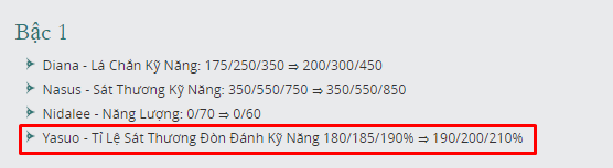Đấu Trường Chân Lý: Sau 2 tuần mất hút, team Yasuo - Song Đấu đã trở lại mạnh mẽ tại bản 11.5 - Ảnh 3.