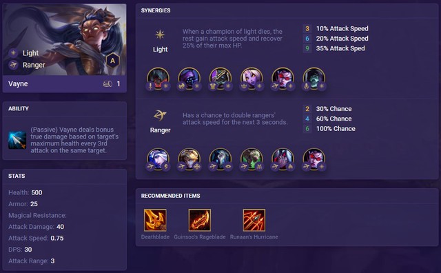 Đã hơn nửa năm ra mắt nhưng Đấu Trường Chân Lý vẫn không có tính năng hiển thị tầm đánh quan trọng - Ảnh 2. Đã hơn nửa năm ra mắt nhưng Đấu Trường Chân Lý vẫn không có tính năng hiển thị tầm đánh quan trọng - Ảnh 2.