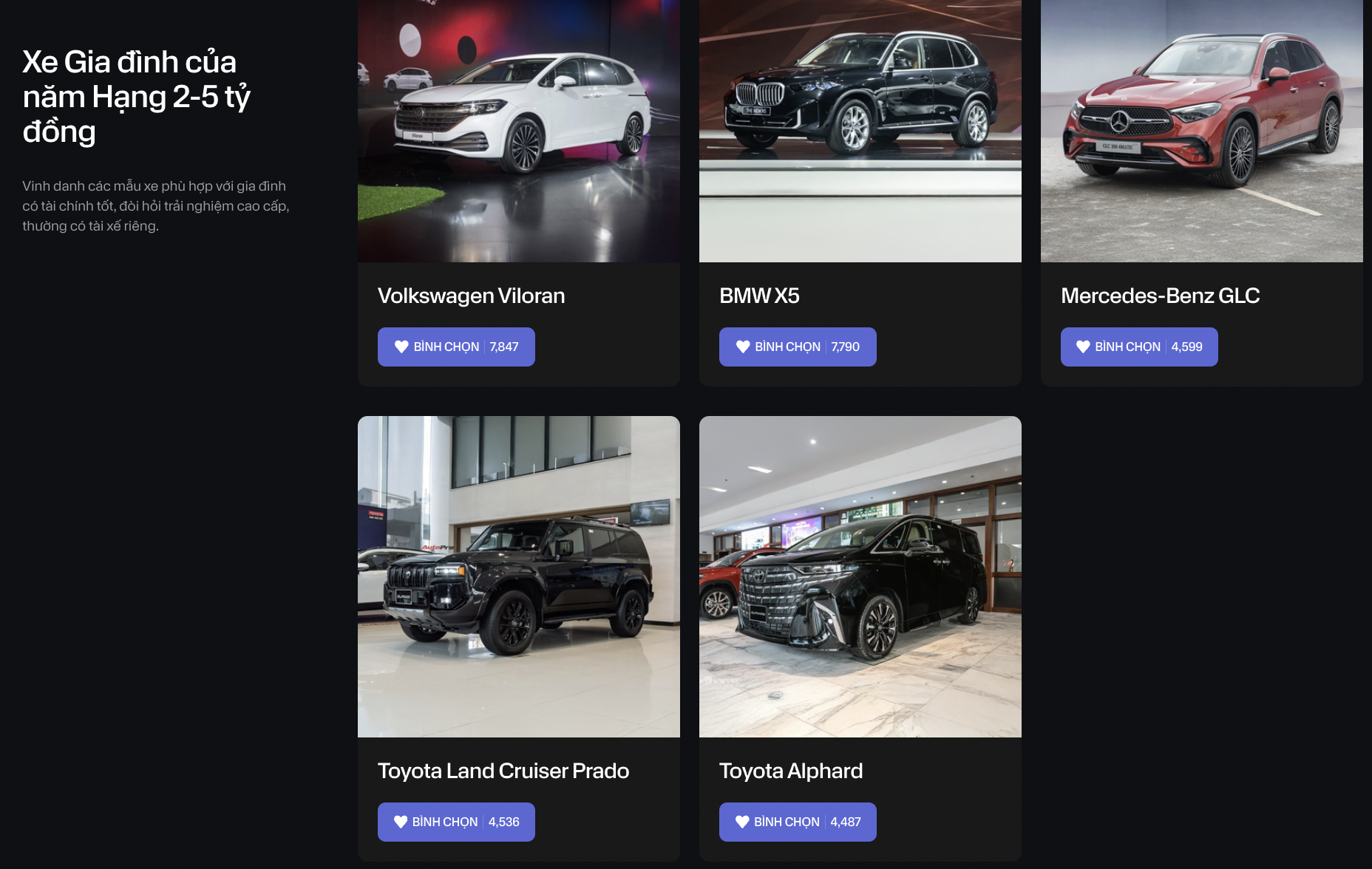 9 xe tạm dẫn đầu bình chọn CCA 2025 sau 1 tuần mở vote: Territory át vía CX-5, CR-V, Lynk & Co 06 áp đảo và những diễn biến khó đoán ở giai đoạn nước rút- Ảnh 7. 9 xe tạm dẫn đầu bình chọn CCA 2025 sau 1 tuần mở vote: Territory át vía CX-5, CR-V, Lynk & Co 06 áp đảo và những diễn biến khó đoán ở giai đoạn nước rút- Ảnh 7.