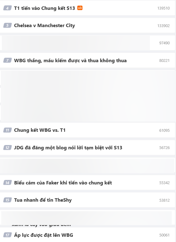 Từ khóa xoay quanh trận T1 chiếm đa số trên hot search của Weibo