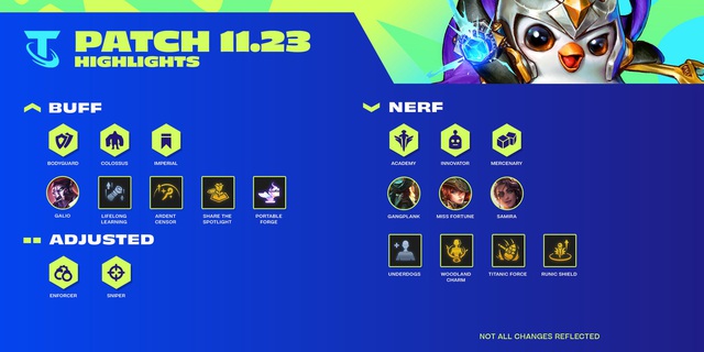 Đấu Trường Chân Lý: Bá đạo vì nổ hũ quá dễ, Ngoại Binh bị nerf nặng ở đợt cân bằng đầu tiên của mùa 6 - Ảnh 3. Đấu Trường Chân Lý: Bá đạo vì nổ hũ quá dễ, Ngoại Binh bị nerf nặng ở đợt cân bằng đầu tiên của mùa 6 - Ảnh 3.