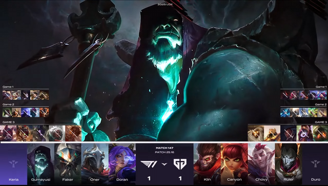 Gen.G hay nhưng chính T1 cũng "tự hủy" với sai lầm chí mạng- Ảnh 2.