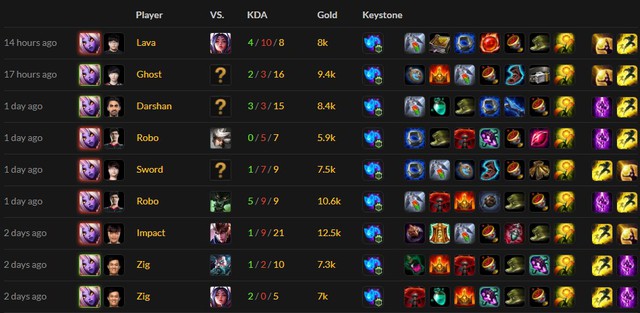 Chuyện lạ có thật - Soraka đường trên đang đứng top 1 với tỉ lệ thắng cao ngất ngưởng 54,72% - Ảnh 5. Chuyện lạ có thật - Soraka đường trên đang đứng top 1 với tỉ lệ thắng cao ngất ngưởng 54,72% - Ảnh 5.