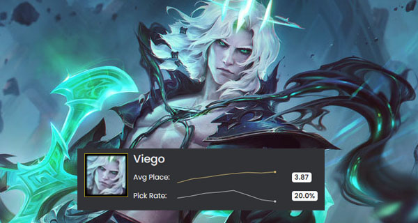 Đấu Trường Chân Lý: Top 3 vị tướng vẫn được game thủ tin dùng dù đã chịu cú nerf nặng từ Riot - Ảnh 1.