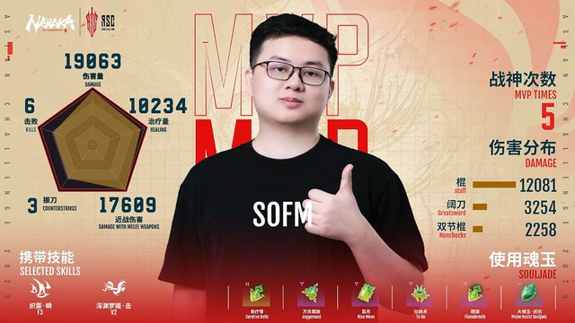 SofM đầu tư nhiều thời gian và công sức, tiền bạc cho tựa game Naraka: Bladepoint đình đám SofM đầu tư nhiều thời gian và công sức, tiền bạc cho tựa game Naraka: Bladepoint đình đám