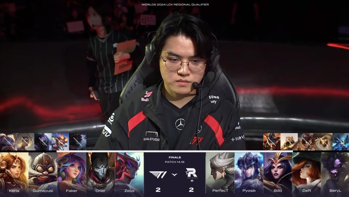 Sự trùng hợp đáng kinh ngạc giữa Deft và Gumayusi, tất cả đều liên quan Keria- Ảnh 1. Sự trùng hợp đáng kinh ngạc giữa Deft và Gumayusi, tất cả đều liên quan Keria- Ảnh 1.