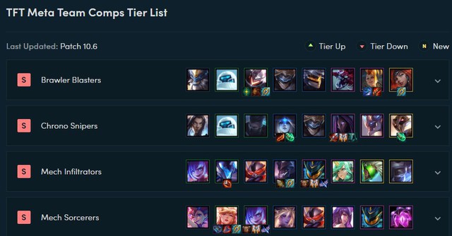 4 đội hình mạnh nhất ngày đầu Đấu Trường Chân Lý: Vô Hạn Thiên Hà ra mắt - Siêu Robot đại chiến Thời Không - Ảnh 2. 4 đội hình mạnh nhất ngày đầu Đấu Trường Chân Lý: Vô Hạn Thiên Hà ra mắt - Siêu Robot đại chiến Thời Không - Ảnh 2.