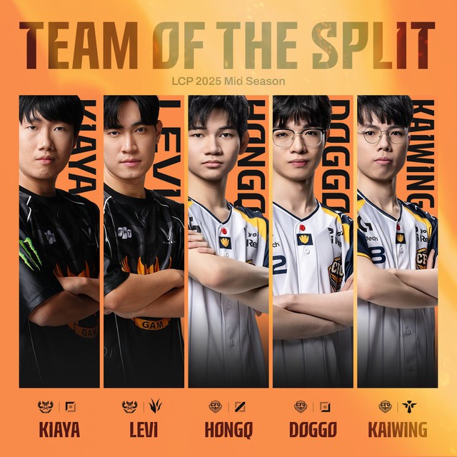 Hai sao GAM lọt đội hình tiêu biểu nhưng bị chính khán giả VCS "phũ phàng"- Ảnh 1.