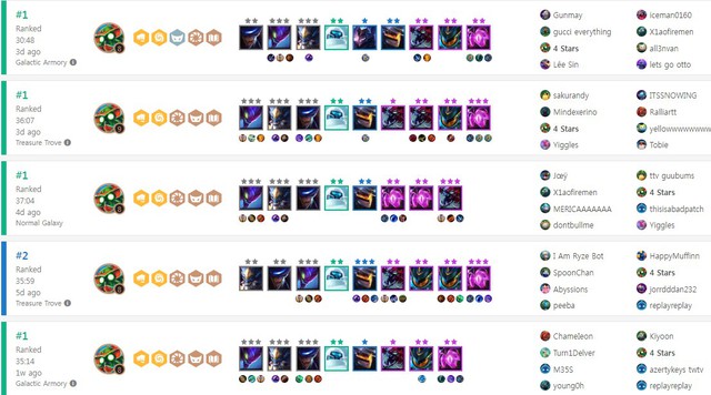 Đấu Trường Chân Lý: Riot Games úp mở việc mang trở lại cơ chế thay đổi tộc - hệ của Lux mùa 2 - Ảnh 7.