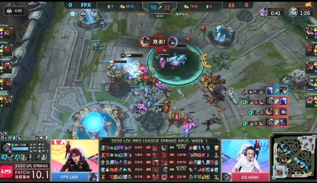 LPL mùa xuân 2020: Ăn mừng CKTG hơi lâu, FunPlus Phoenix lại toang, thua trắng cả 2 vòng đầu mùa giải - Ảnh 2. LPL mùa xuân 2020: Ăn mừng CKTG hơi lâu, FunPlus Phoenix lại toang, thua trắng cả 2 vòng đầu mùa giải - Ảnh 2.