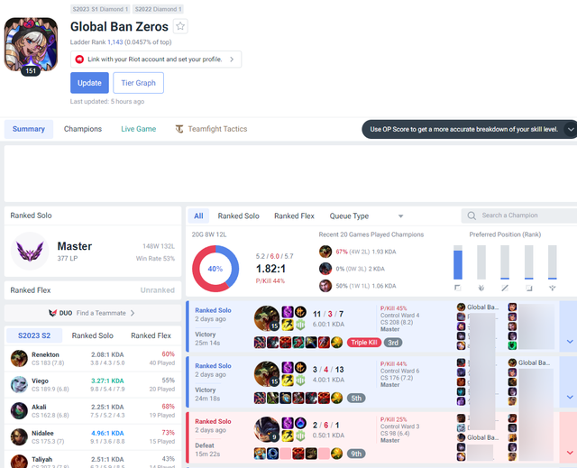 Vừa đổi tên thành "Global Ban Zeros"