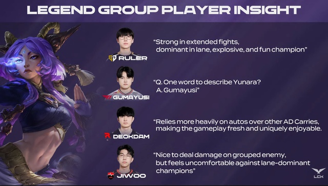 Yunara bị than phiền đủ kiểu, nhưng có thể là mảnh ghép hoàn hảo cho Gumayusi- Ảnh 2.