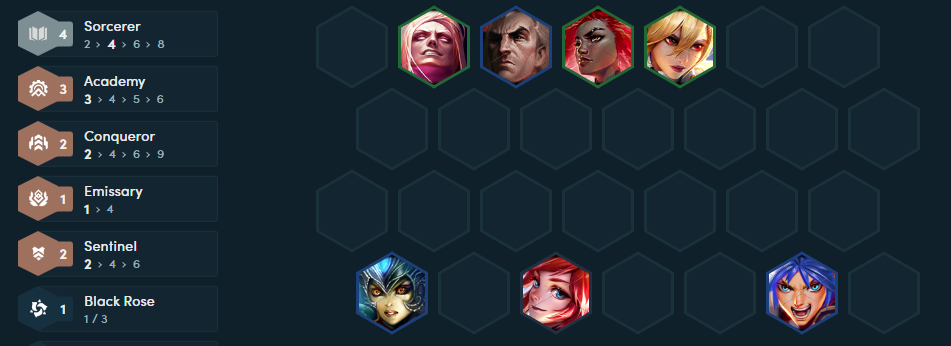 ĐTCL mùa 13: San phẳng mọi đối thủ với ĐTCL mùa 13: San phẳng mọi đối thủ với