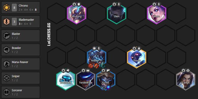 LMHT: Tìm hiểu những carry mạnh mẽ nhất khi kết hợp cùng với Thời Không cho các kỳ thủ đam mê tốc độ - Ảnh 1.