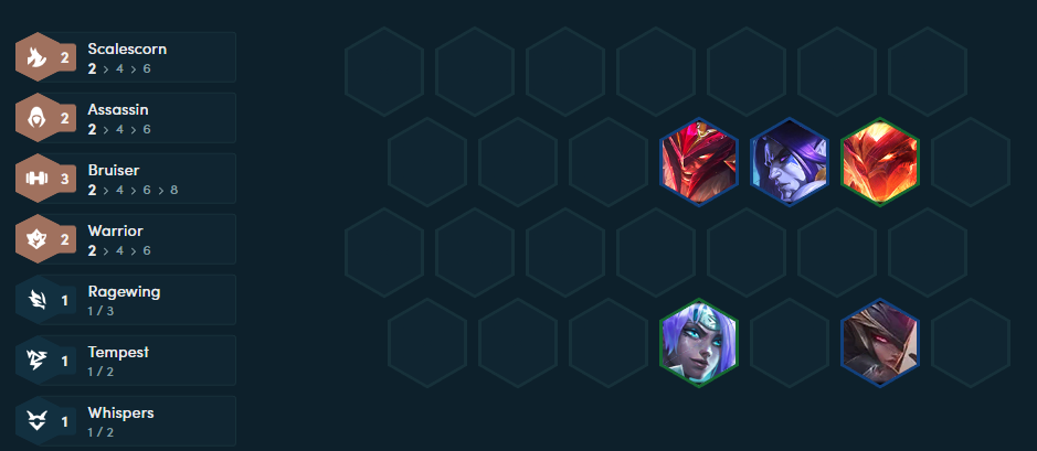 Đấu Trường Chân Lý mùa 7: Hướng dẫn đội hình Đấu Sĩ - Sát Thủ cực mạnh sau bản 12.12b - Ảnh 4.