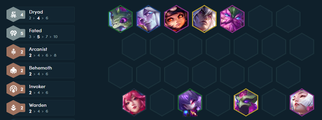 ĐTCL mùa 11: 3 vị tướng “hóa thần” nhờ trang bị Tạo Tác giúp game thủ chiến thắng dễ dàng- Ảnh 2.