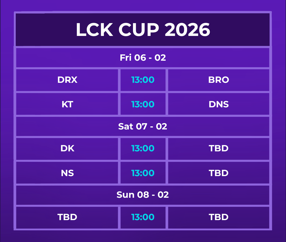 Lịch thi đấu LCK Cup 2026 mới nhất: Màn "khởi động" nhẹ trước loạt trận căng thẳng- Ảnh 2.