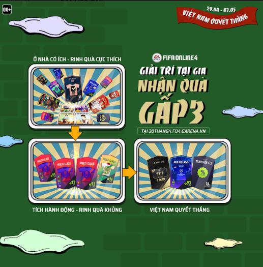 Hòa cùng không khí lễ lớn 30/04 - 01/05: FIFA Online 4 tung sự kiện siêu hot, game thủ tha hồ rinh quà khủng - Ảnh 1.