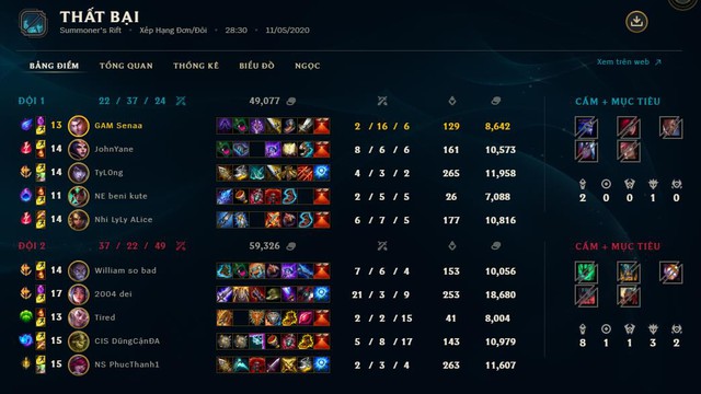 LMHT: Feed tới 16 mạng 1 game, ông trùm kiểm soát Sena bị khóa tài khoản ngay khi đang stream giữa chừng - Ảnh 1.