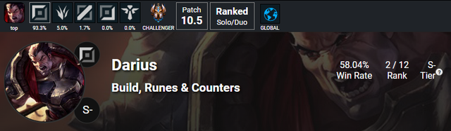 Buff gián tiếp quá nhiều, Garen - Darius trở thành thế hệ quái vật tiếp theo ở đường trên sau Ornn - Ảnh 5.