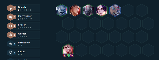 ĐTCL mùa 11: Phá cách với đội hình Zyra - U Linh sát thương “ảo ma”, khắc chế meta vô cùng mạnh - Ảnh 4.