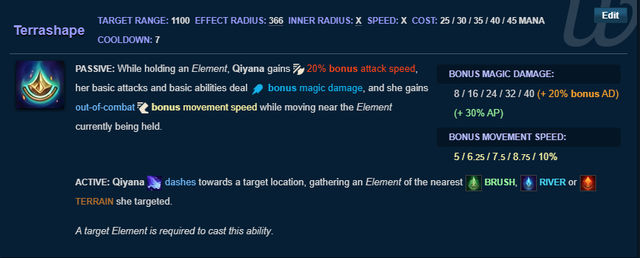 Sắp sang mùa thứ 10 rồi mà Riot Games vẫn giấu hàng loạt cơ chế quan trọng của kỹ năng tướng - Ảnh 7. Sắp sang mùa thứ 10 rồi mà Riot Games vẫn giấu hàng loạt cơ chế quan trọng của kỹ năng tướng - Ảnh 7.